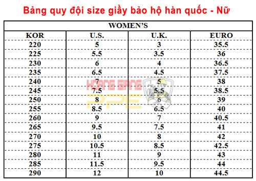 quy đổi size giày bảo hộ hàn quốc - Nữ