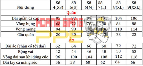 thông số quần áo bảo hộ lao động Nam