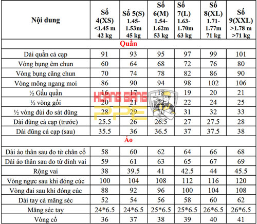 Thông số quần áo bảo hộ lao động Nữ