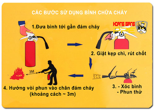 Hướng dẫn sử dụng bình chữa cháy