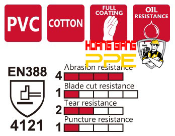 tiêu chuẩn găng tay chống dầu takumi