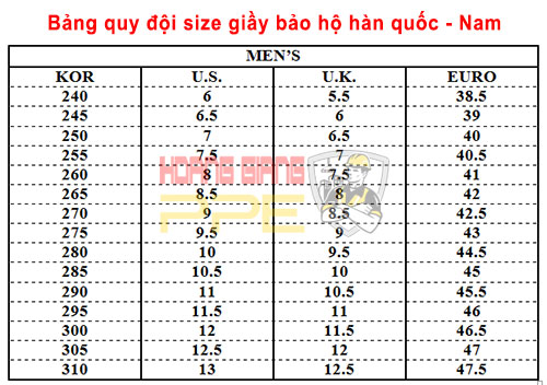 quy đổi size giày bảo hộ hàn quốc - Nam