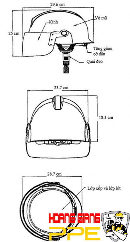 thông số kỹ thuật mũ chữa cháy