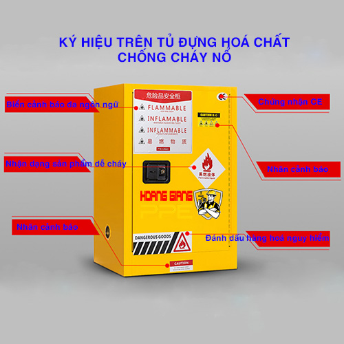 ký hiệu trên tủ đựng hoá chất