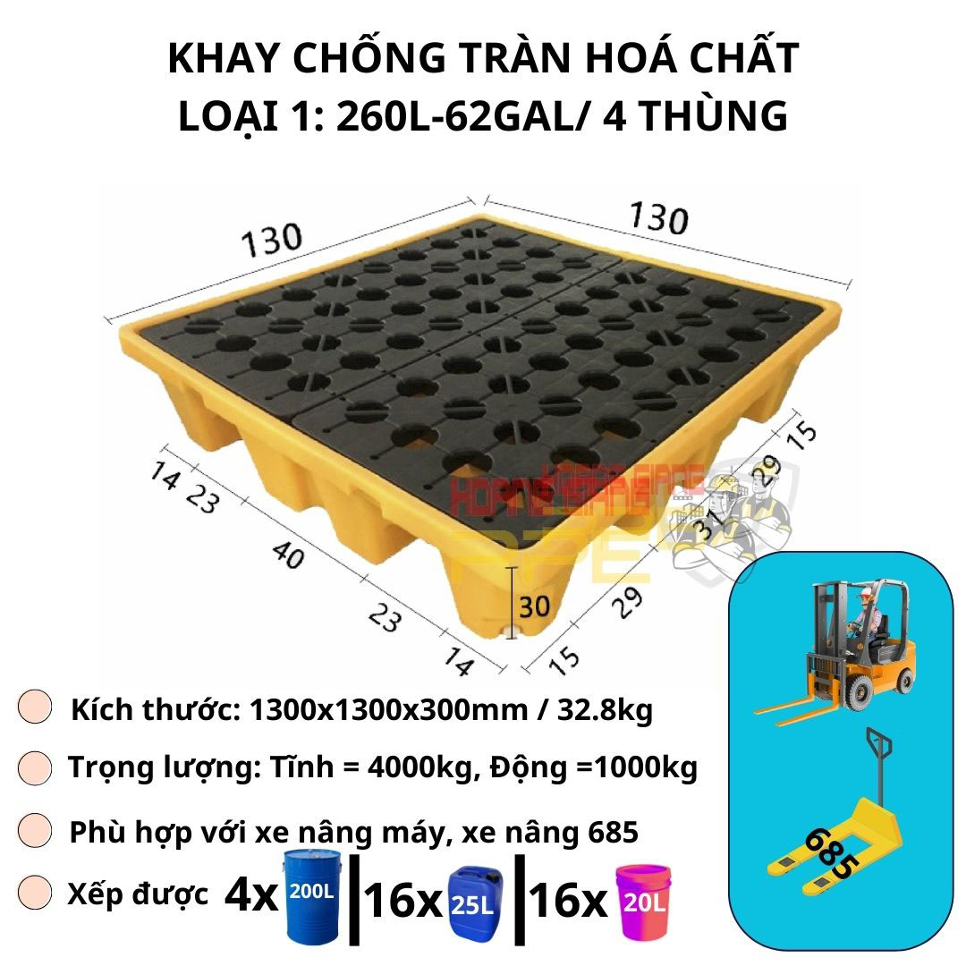 khay chống tràn hoá chất 260L